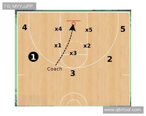 广州篮球队的战术解析与控制能力深度剖析 广州篮球队的战术解析与控制能力深度剖析