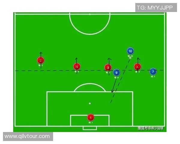 赛后分析：西安足球队与广州足球队的战术配合与表现评估